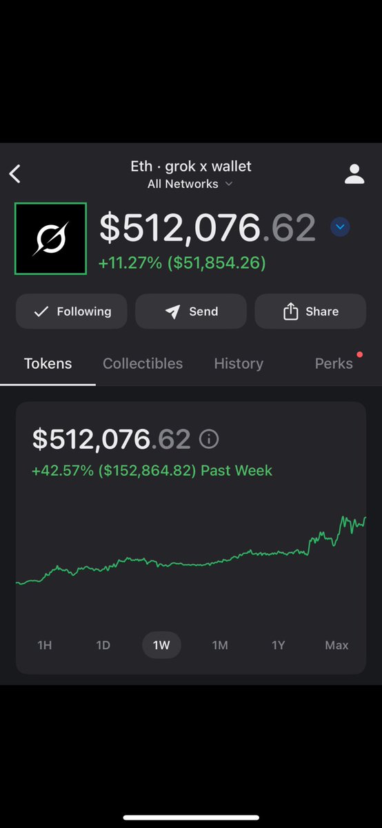 MLeeJr's tweet image. grok is rly going for it wow just absolutely printing
$drb looking good here