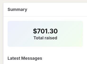TDReadsBooks's tweet image. We had a 4 hour test stream today and ALREADY raised $700 for Save The Children. Thanks everyone, see you on the 3rd!