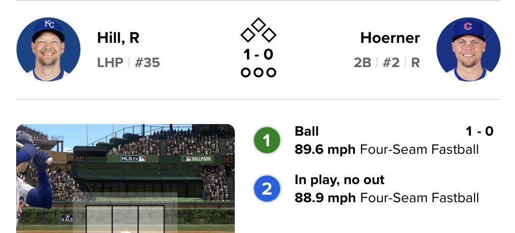 bradfo's tweet image. Rich Hill is officially back and almost hit 90 mph on his very first pitch