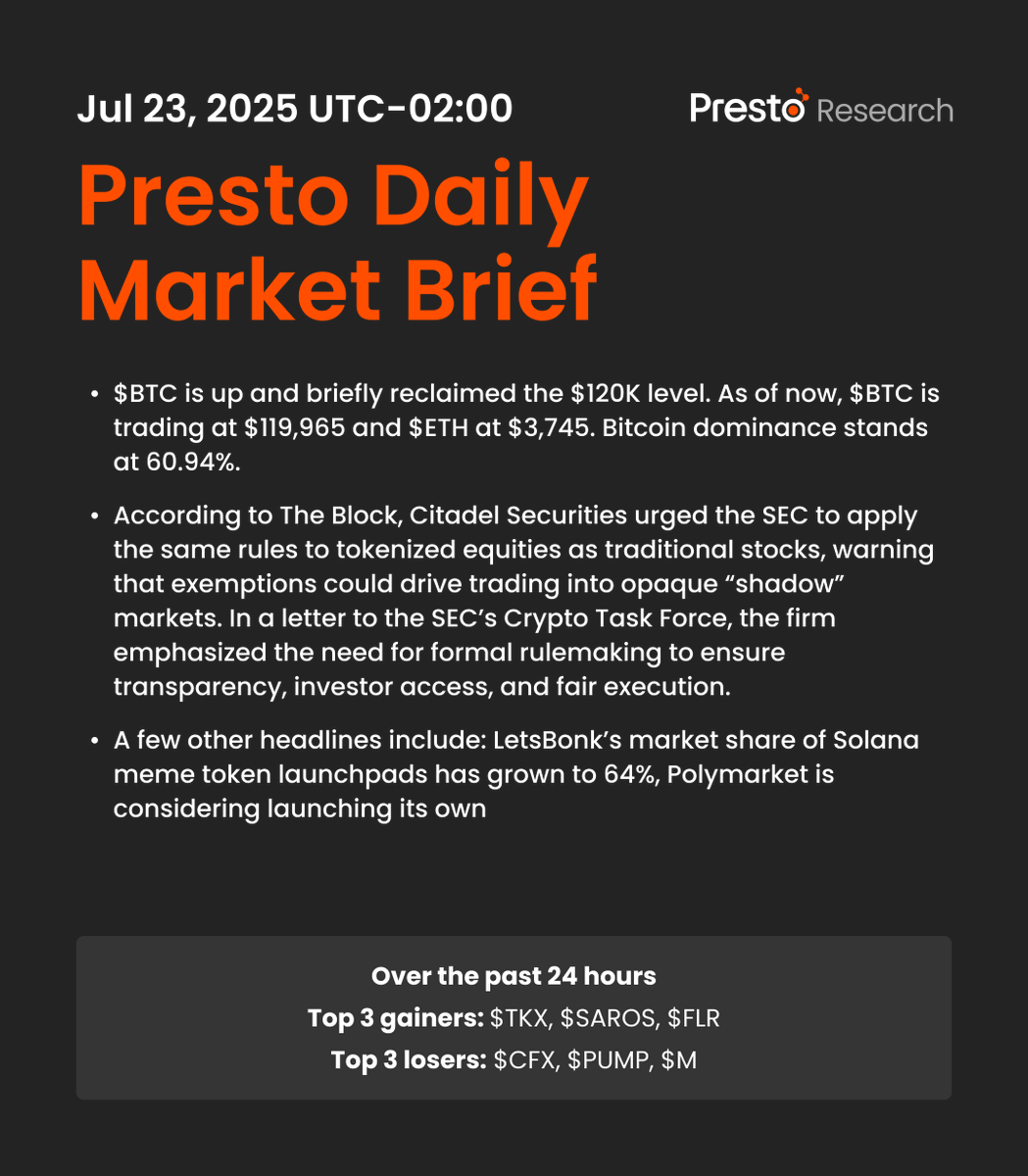 Presto_Research's tweet image. Daily Market Brief 250723