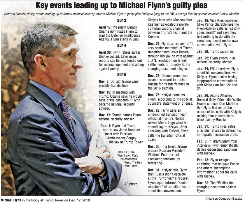 Michelle (@mmcrzyldy) on Twitter photo <a href="/BlueATLGeorgia/">Blue Georgia</a> Russian collusion/interference documented in two Republican-led Senate reports & the Mueller Report.
👉🏻 272 contacts & 38+ mtgs between Trump team & Russia-linked operatives.
👉🏻 Supplying polling data
👉🏻 33 high-ranking campaign officials/advisers who tried to cover them all up. <a href="/BlueATLGeorgia/">Blue Georgia</a> Russian collusion/interference documented in two Republican-led Senate reports & the Mueller Report.
👉🏻 272 contacts & 38+ mtgs between Trump team & Russia-linked operatives.
👉🏻 Supplying polling data
👉🏻 33 high-ranking campaign officials/advisers who tried to cover them all up.