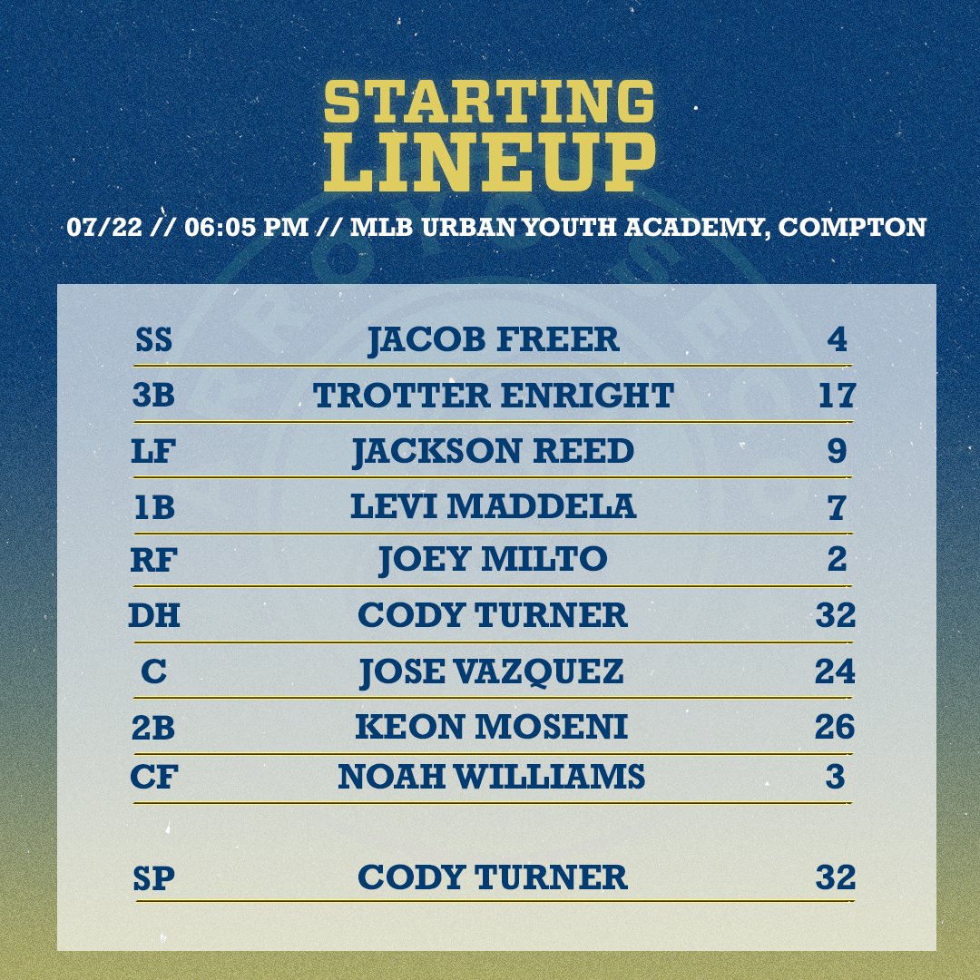 Starters for tonight's matchup against the Barons.
#SaintsOfSummer #CCL2025