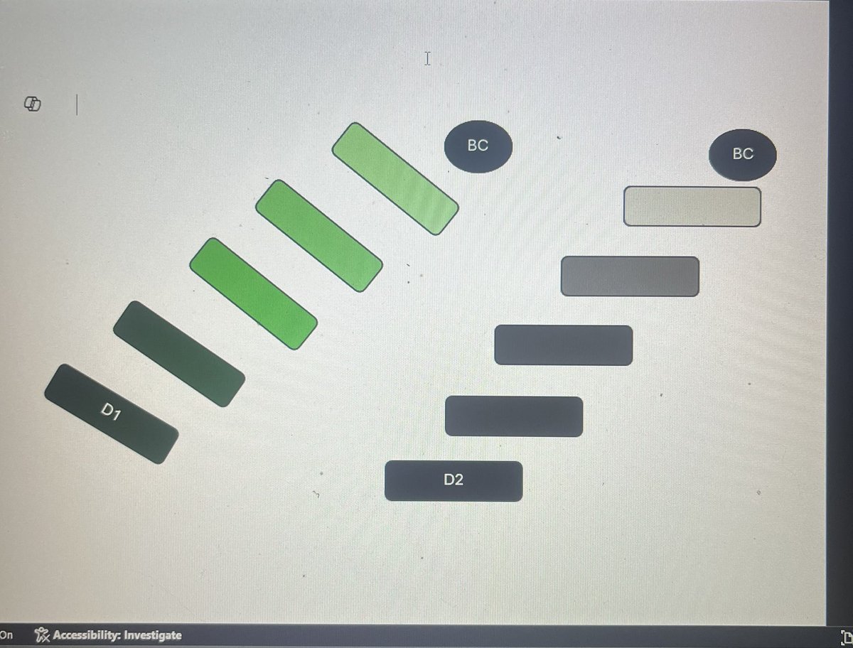 Angle Path doesn’t have to mean Angle Tackle.
“Square is Strong” and get a good bite of the front side. Be Defender 2.
Also, realism: sometimes, when really overmatched with speed, or out leveraged by play, you will need to turn and run.
