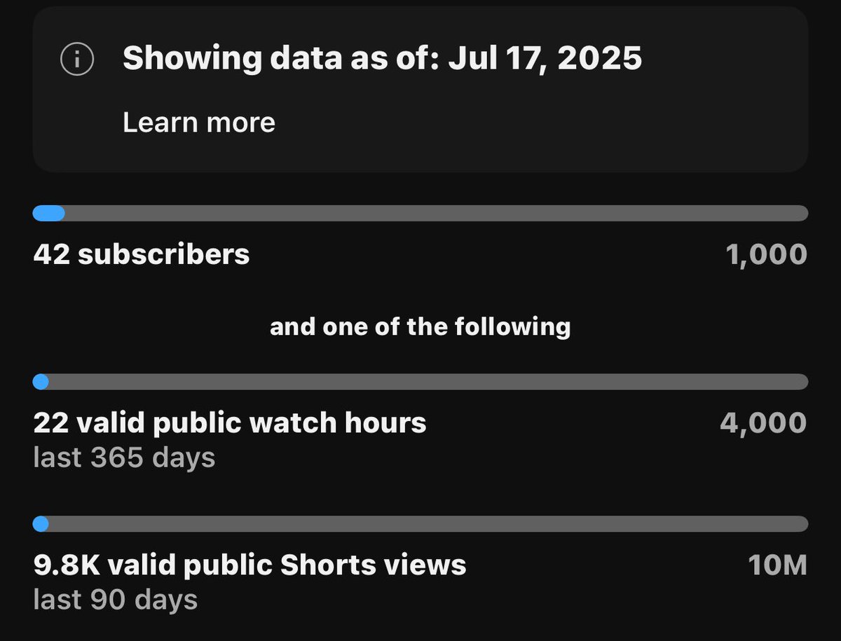 zhoxius's tweet image. I’m monetizing when I start popping off getting like 20k views per video, I’m talking as soon as I upload, first couple of hours, then the road to millionaire becomes a one way highway, straight to the top! Started this channel early July, pray for me! God bless!