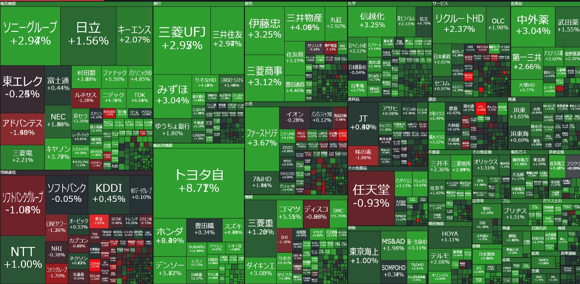 再値下げ❗️植民地朝鮮の米と日本 米穀検査制度の展開過程 再値下げ❗️植民地朝鮮の米と日本 米穀検査制度の展開過程
