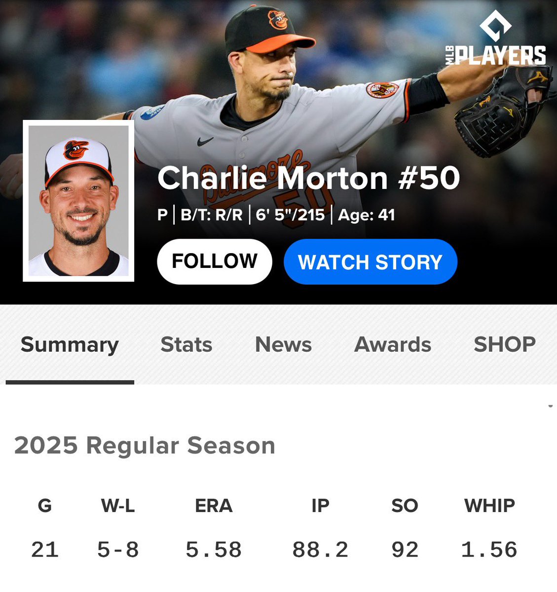 MLBDeadlineNews's tweet image. #Orioles SP Charlie Morton is generating “a lot of” trade interest and “many teams” are inquiring about him, per @JonHeyman
Morton, 41, started slow but has a 3.78 ERA and 68 strikeouts in 64 1/3 innings pitched since April 27th.