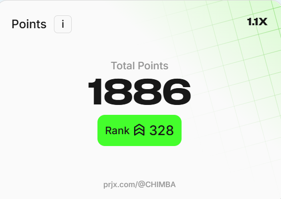 farmrick_hl's tweet image. Went for a more aggressive @prjx_hl liquidity pool strategy a few hours before point update & we're already up ~50 ranks from yesterday.
Loving it.
prjx.com/@CHIMBA for 10% more points!