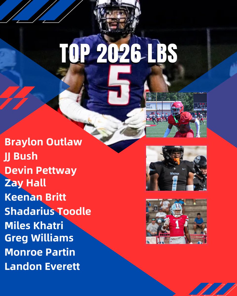 Down South (@downsouthfb1) on Twitter photo We produce backers!! Top 26 linebackers in our state 😮💨
<a href="/ScoutFball/">Larry Rudolph</a> <a href="/helmet2helmt251/">Helmet2Helmet251</a>
<a href="/B__Law5/">Braylon Outlaw</a> <a href="/JJ_Bush251/">• Jaden "JJ" Bush •</a> <a href="/devin_pettway4/">Devin Pettway</a> <a href="/HallZay1/">Zay Hall</a> <a href="/KeenanBritt1/">Keenan Britt</a> <a href="/D1Shadarius1/">Shadarius Toodle</a> <a href="/MilesKhatri/">Miles Khatri</a> <a href="/gregwillams08/">Greg Williams</a> <a href="/monroe_partin25/">Monroe Partin</a> <a href="/landoneverett20/">Landon Everett</a> We produce backers!! Top 26 linebackers in our state 😮💨
<a href="/ScoutFball/">Larry Rudolph</a> <a href="/helmet2helmt251/">Helmet2Helmet251</a>
<a href="/B__Law5/">Braylon Outlaw</a> <a href="/JJ_Bush251/">• Jaden "JJ" Bush •</a> <a href="/devin_pettway4/">Devin Pettway</a> <a href="/HallZay1/">Zay Hall</a> <a href="/KeenanBritt1/">Keenan Britt</a> <a href="/D1Shadarius1/">Shadarius Toodle</a> <a href="/MilesKhatri/">Miles Khatri</a> <a href="/gregwillams08/">Greg Williams</a> <a href="/monroe_partin25/">Monroe Partin</a> <a href="/landoneverett20/">Landon Everett</a>