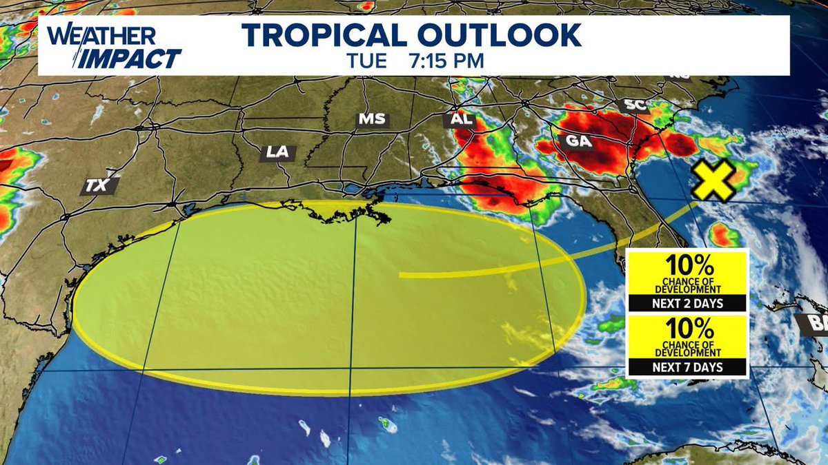 Hunt_Wx's tweet image. NHC has tagged a weak disturbance in the Atlantic with a low chance of tropical development as it drifts into the Gulf later this week. Regardless of development, could be a rain maker for parts of the TX coast by Friday into Saturday. As of now just small weekend rain chances in…