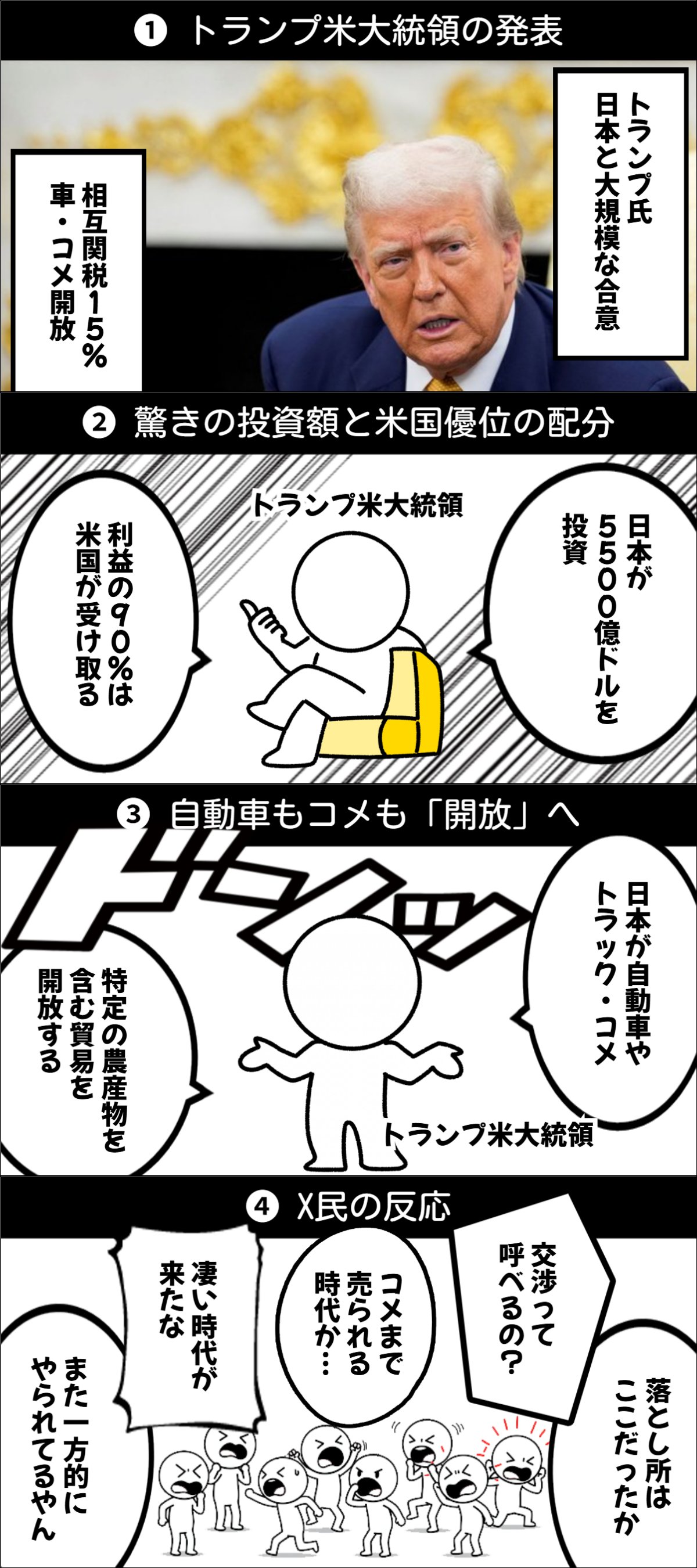 旬な話題をマンガ解説＠カセキ on X: 