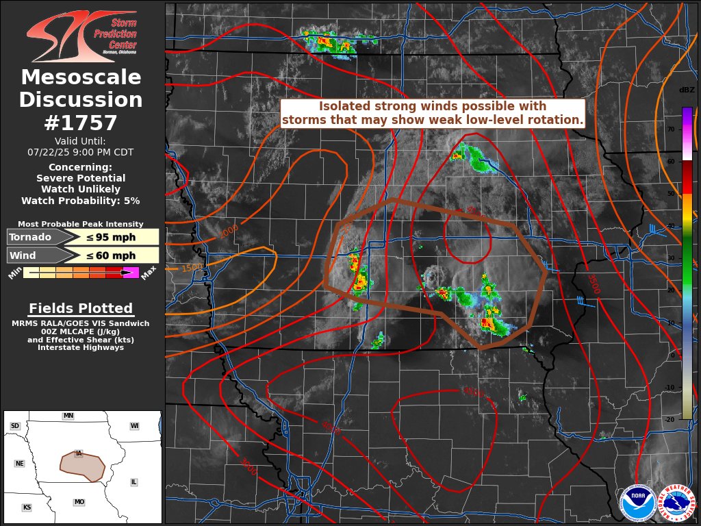 NWSSPC's tweet image. 7:29pm CDT #SPC_MD 1757 , #iawx, spc.noaa.gov/products/md/md…
