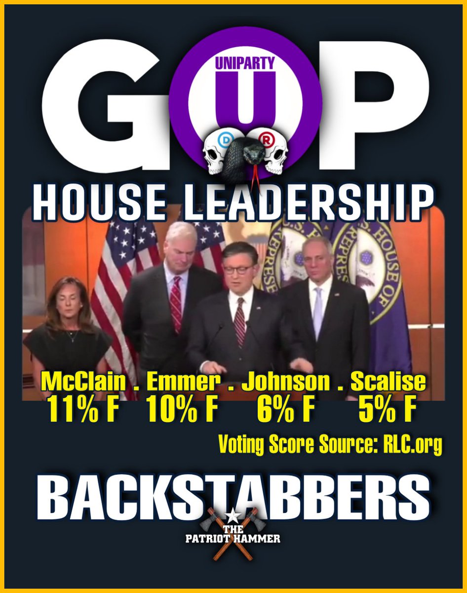 patriot_hammer's tweet image. β οΈ DISGRACE β οΈ
136 actual working days in the @GOP House
37.2% of the year just about matches their average Voting Score of 34% F
Jan 13/31
Feb 12/28
Mar 12/31
Apr 10/30
May 13/31
Jun 14/30
Jul 12/31
Aug 0/31
Sep 14/30
Oct 16/31
Nov 8/30
Dec 12/31
136/365