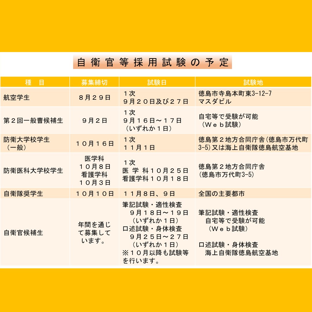 tokushima_pco's tweet image. #徳島地本 では #自衛隊員 を大募集中です!
現在 #航空学生 #一般曹候補生 #防衛大学校学生 #防衛医科大学校学生 #自衛隊奨学生 #自衛官候補生 を募集中です。
夏休み期間中 #説明会 #基地見学 #病院見学 を行っています。
是非この機会に自衛隊員という職業を知ってください!!!
#自衛官募集
