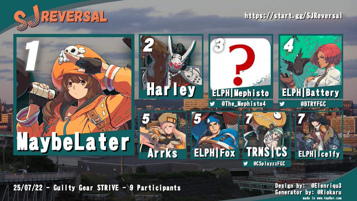 Results from tonight's SJ Reversal!

Thanks for coming out!

Get signed up for next week:
start.gg/SJReversal
