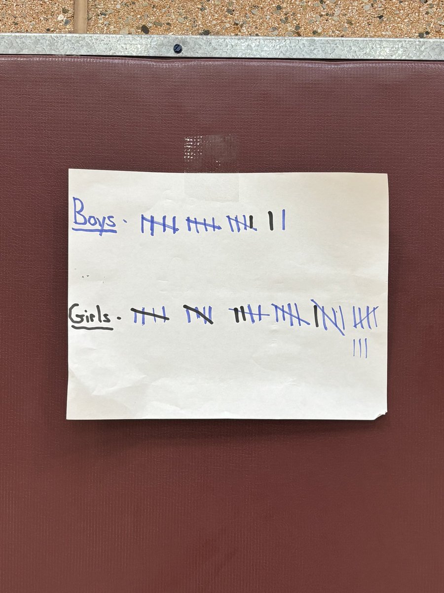 secorsig's tweet image. 60 mins of shooting vs. D for #MakeShotsMembers. So appreciative of them as we mix in different workouts.
Congrats to the girls on the dominant win
@_lydiabrogan @leahrichards_20 @arichards_10_ @NatHawks1 @eschafer33 @Teagan3Dean @_isabel_lindo Olivia B, Marleigh B, Maddux L