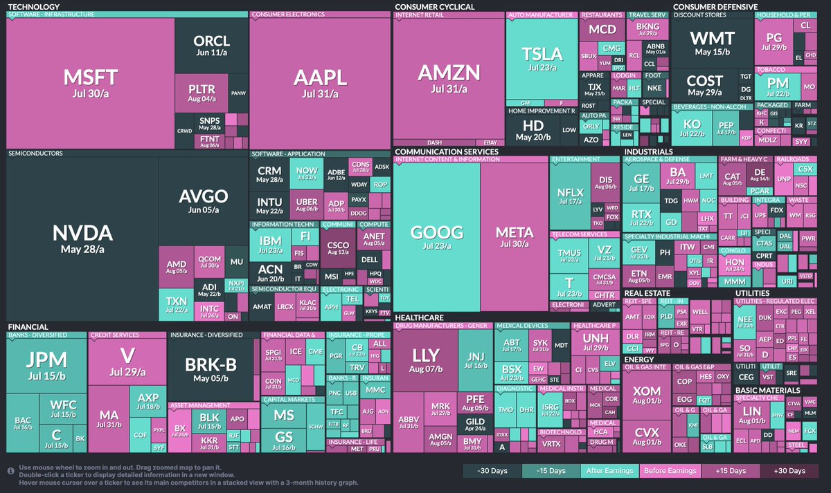 Every upcoming earnings report, with date, all shown on our world famous Map tool