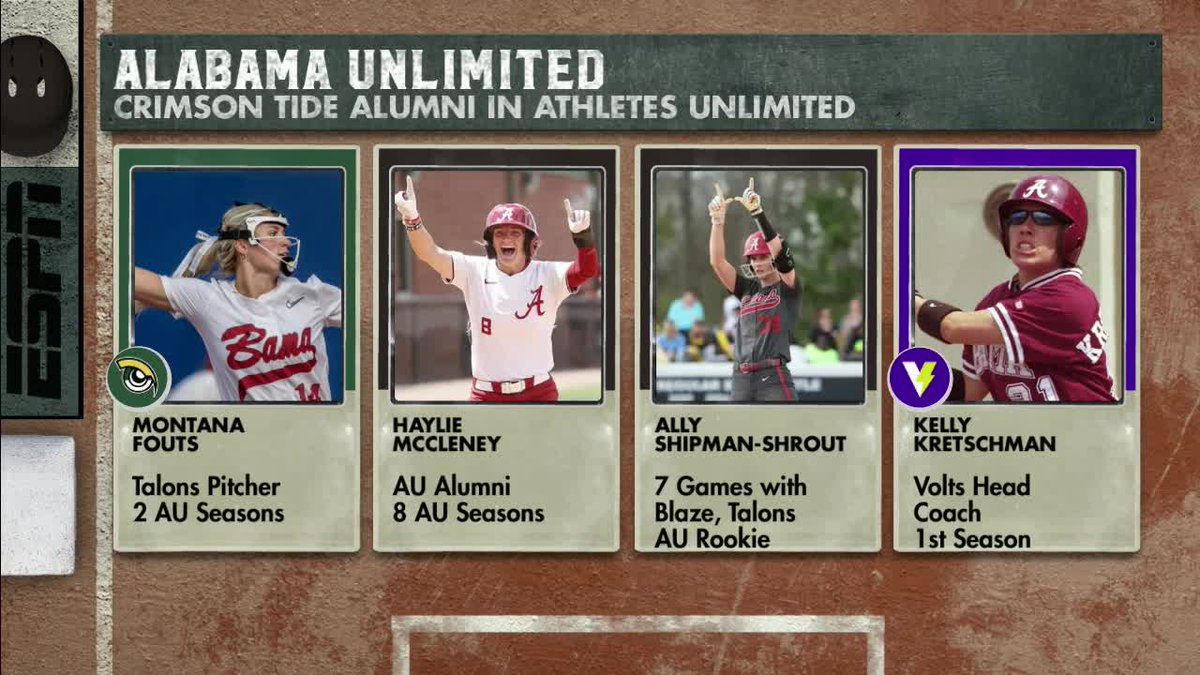 SECNetwork's tweet image. ROLL TIDE ROLL鈥硷笍
These former @AlabamaSB players are showing out in the @theAUSLofficial 馃
