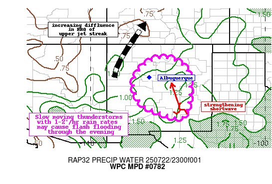 NWSWPC's tweet image. #WPC_MD 0782 affecting Central New Mexico, #nmwx, wpc.ncep.noaa.gov/metwatch/metwa…