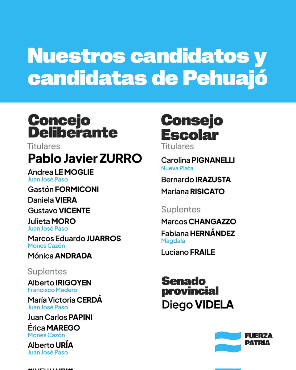 Avelino Zurro (@arzurro) on Twitter photo ¡PARA QUE PEHUAJÓ SIGA CRECIENDO! ✌️
<a href="/PJZurro/">Pablo Javier Zurro</a> encabezará la lista que representa los sueños de los y las pehuajenses. Nuestros candidatos y candidatas son vecinos y vecinas de Pehuajó y los pueblos, que tienen empatía y sensibilidad en tiempos donde el desprecio por el otro se ¡PARA QUE PEHUAJÓ SIGA CRECIENDO! ✌️
<a href="/PJZurro/">Pablo Javier Zurro</a> encabezará la lista que representa los sueños de los y las pehuajenses. Nuestros candidatos y candidatas son vecinos y vecinas de Pehuajó y los pueblos, que tienen empatía y sensibilidad en tiempos donde el desprecio por el otro se