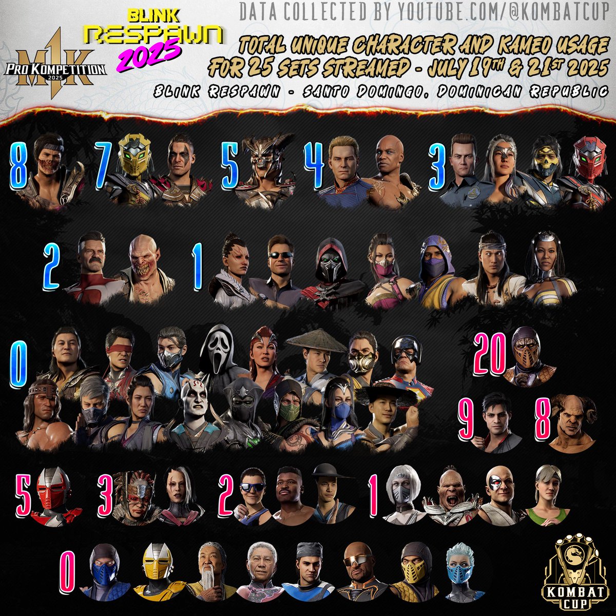 GY4KUTAI tweet media