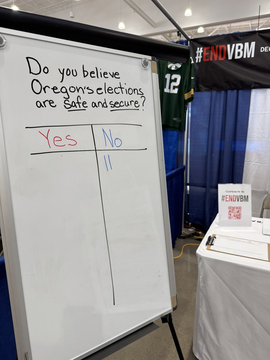 BeeJoyGreen's tweet image. Stop by the @ENDVBM booth at the Washington County Fair tonight and add your tally to the board: do you believe Oregon’s Elections are safe and secure? @Michaela_1776 @benedtl