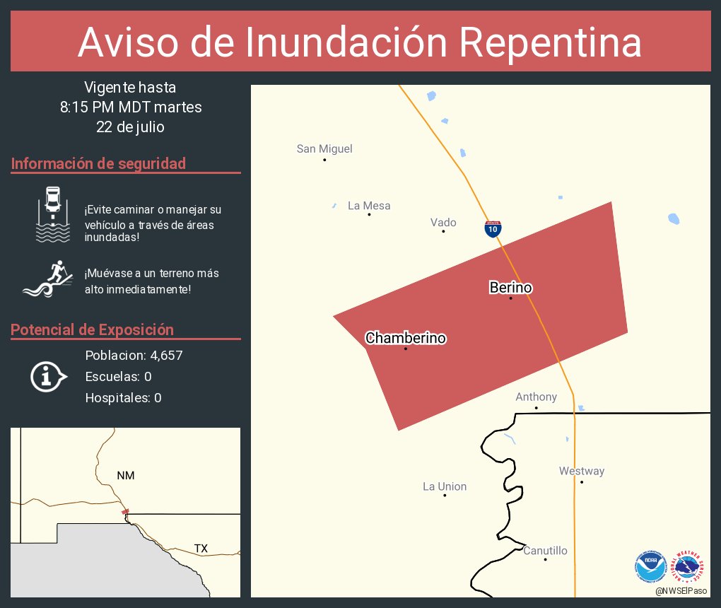 NWSElPaso's tweet image. Aviso de Inundación Repentina continúa Berino NM, Chamberino NM hasta las 8:15 PM MDT