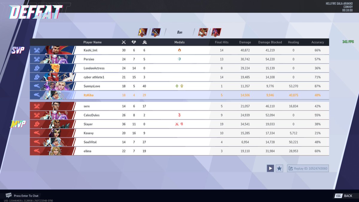 KibaGD's tweet image. somehow managed to get flamed two separate times within 1 minute from the same guy for &quot;not healing them&quot; and for &quot;healbotting&quot; LOL dps players in this game are so braindead istg
