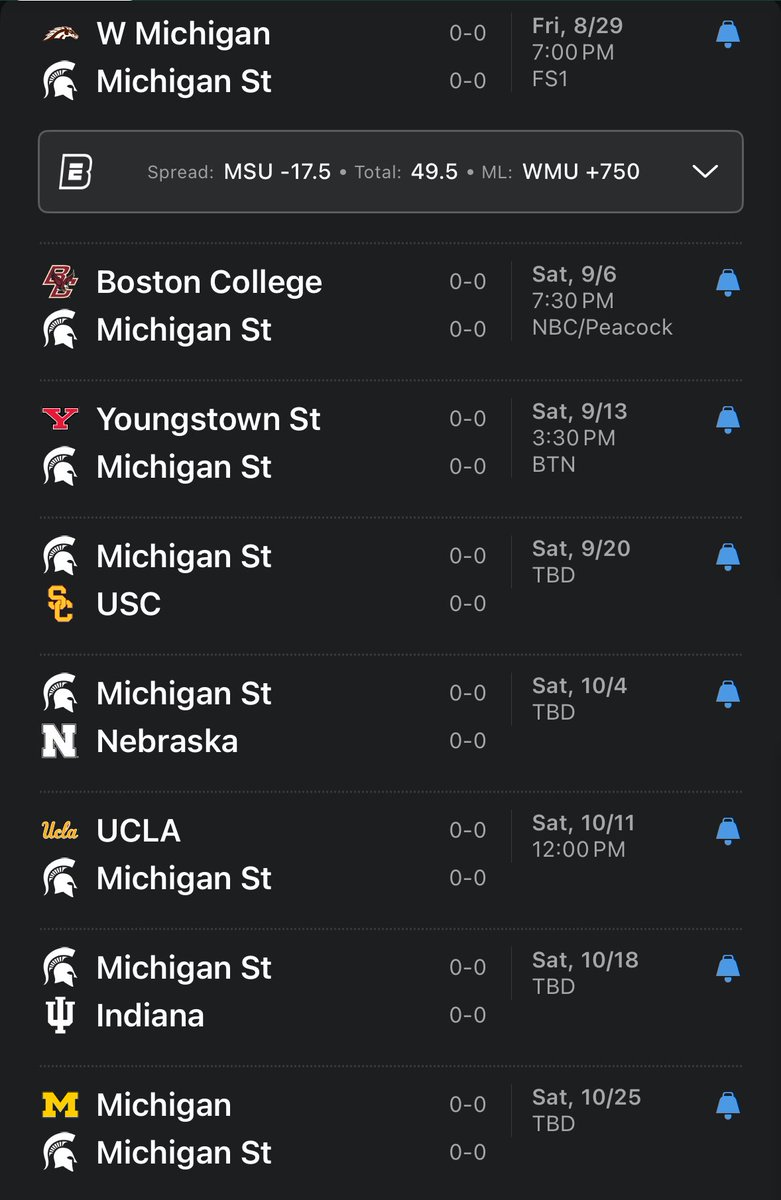 OdellBretthamJr's tweet image. Michigan State has a great opportunity to be undefeated heading into the game on 10/25