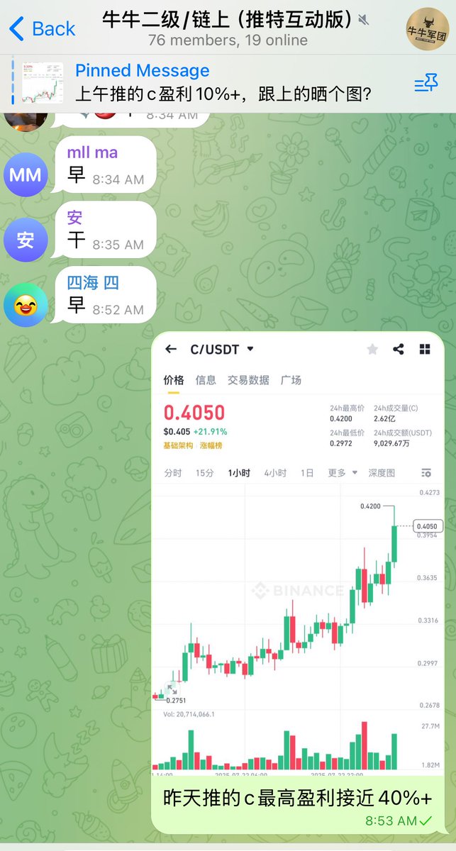 牛牛二级/链上分享群，昨天推的 $c ，最高盈利接近40%

连续五天点攒、互动，即可进群。

最重要的是群免费，错过这次就得等明年。