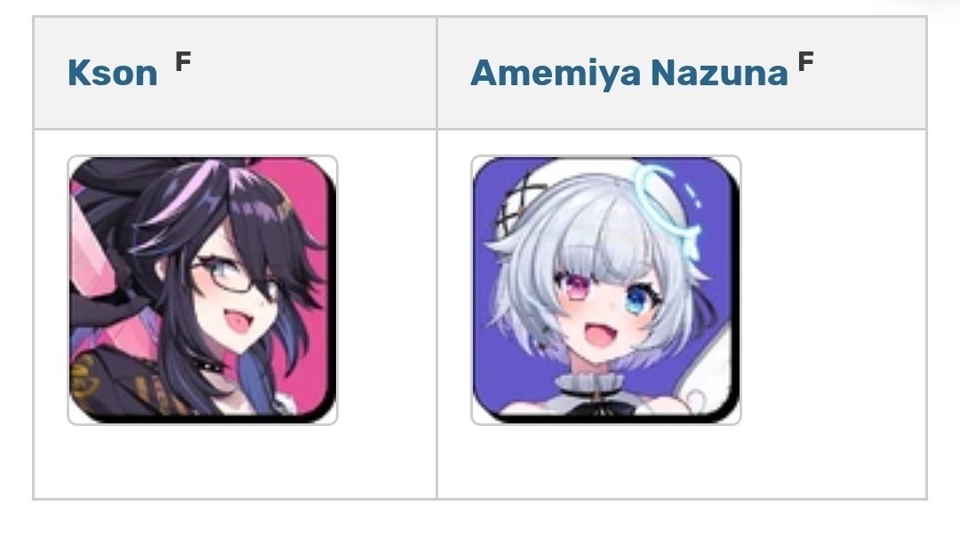 MrDangoDango's tweet image. Congratulations to Vshojo on being the world's first vtuber agency that has no vtubers!