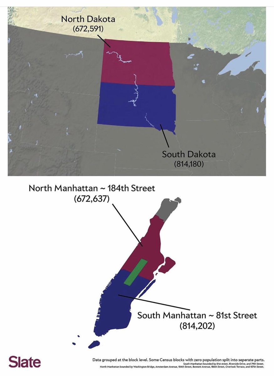 BrilliantMaps's tweet image. The population of the Dakotas vs Manhattan.
The former have 4 senators between them while Manhattan has none.
Full article: slate.com/culture/2014/1…