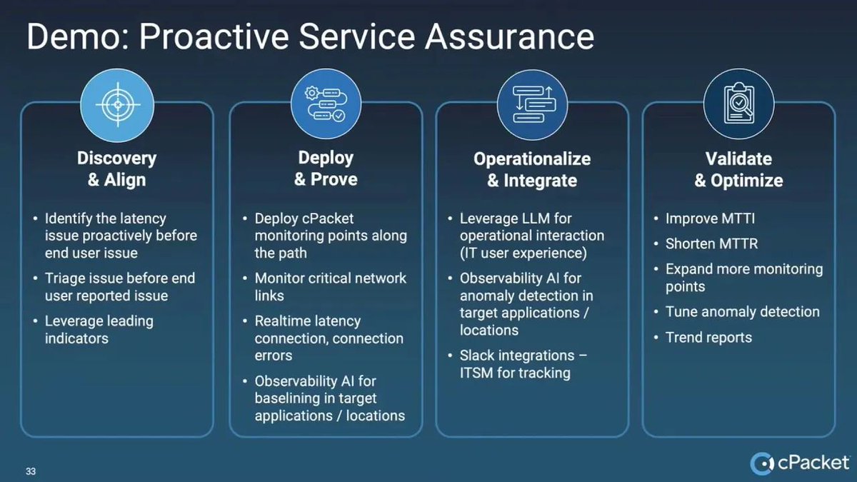 TechFieldDay's tweet image. ICYMI: cPacket Proactive Service Assurance and Compliance

📺 ➡️ buff.ly/vK2kiki 

@TechFieldDay.com @NetworkingNerd.net #cPacket #NFD38 #Networking #AI #ServiceAssurance