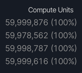 brianlong's tweet image. Happy 60 Million CUs to those who celebrate! My Block Logic validator is looking strong. 🎉 #solana