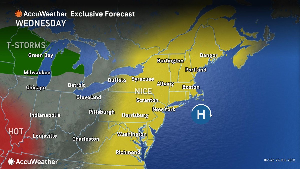 WBEN's tweet image. Weather @accuweather TUESDAY NIGHT
•Tonight-Partly cloudy, comfy. Low 57.
•Tomorrow-A mix of sun and clouds, warmer. High 89.
•Thursday-Mostly sunny; windy, hot and more humid. High 90.
Enjoy today and tomorrow as it will get hotter and more humid Thursday.
