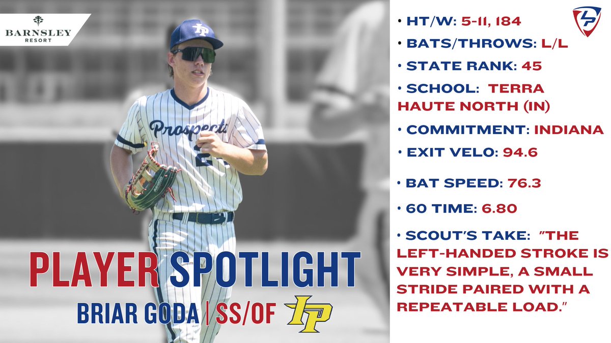 LakePoint Sports (@lakepointsports) on Twitter photo This <a href="/IndianaBase/">Indiana Baseball</a>-bound SS/OF is making his mark in the Hoosier State.
<a href="/GodaBriar/">Briar Goda</a> // @2026Franchise
Presented by <a href="/BarnsleyResort/">Barnsley Resort</a> This <a href="/IndianaBase/">Indiana Baseball</a>-bound SS/OF is making his mark in the Hoosier State.
<a href="/GodaBriar/">Briar Goda</a> // @2026Franchise
Presented by <a href="/BarnsleyResort/">Barnsley Resort</a>
