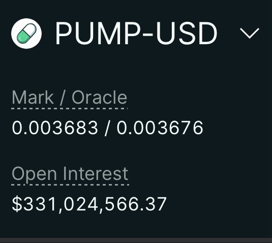 AvgJoesCrypto's tweet image. $PUMP OI on Hyperliquid is 9% of PUMP’s FDV.
$ZORA OI on Hyperliquid is 2% of ZORA’s FDV.
Is CT still sidelined?