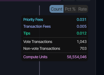 laine_sa_'s tweet image. It's a good day for big blocks! SOL Strategies validator is now regularly building close to 60m CU blocks on Mainnet
fd.solstrategies.io/?slot=355104748