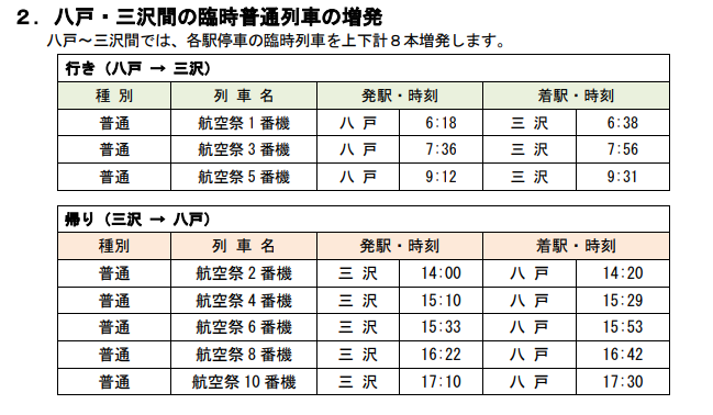 nomalblue's tweet image. 青い森鉄道
9月21日(日)「三沢基地航空祭」開催に伴い臨時列車を運転します
aoimorirailway.com/wp/wp-content/…