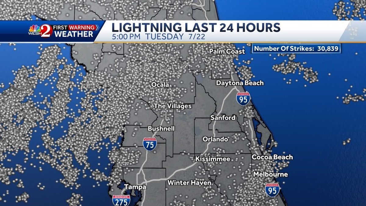 1Nicdar's tweet image. Florida leads the United States in the number of lightning strikes each year. We had almost 31,000 lightning strikes in the last 24 hours folks!
WESH