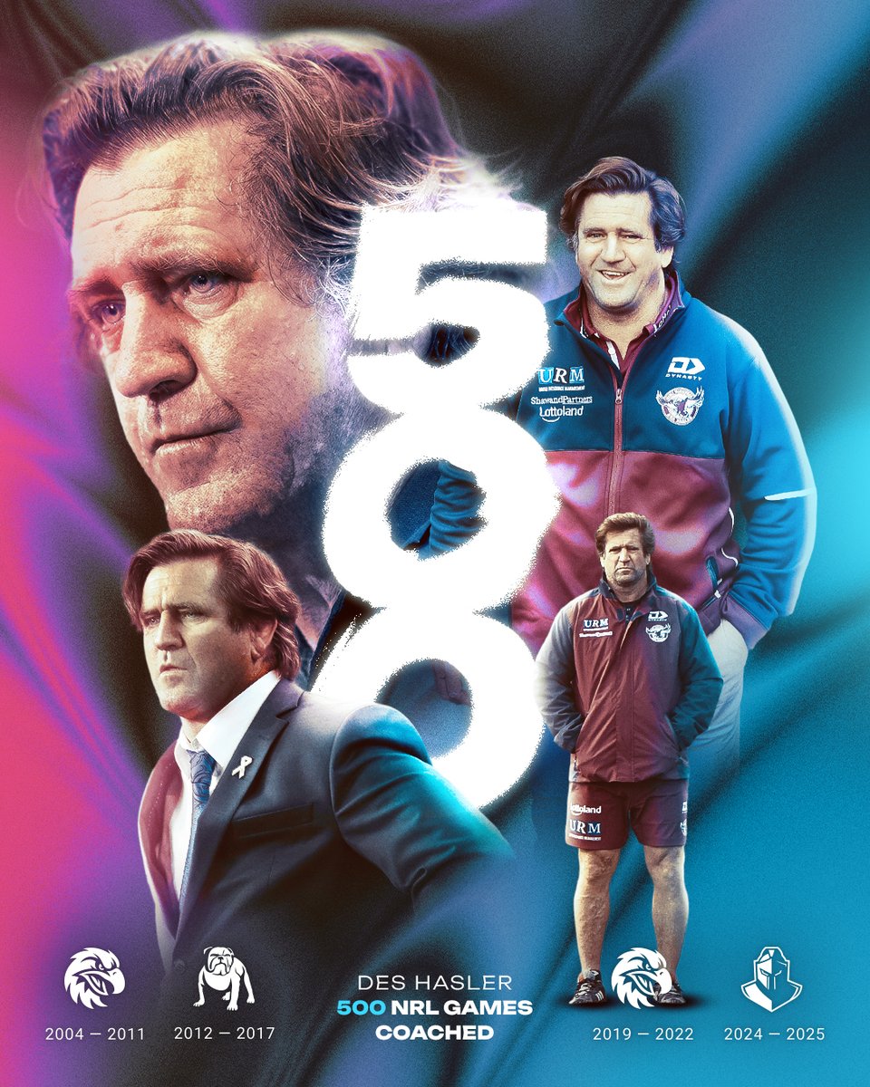 NRL's tweet image. Welcome to the 500 Club, Des Hasler 👏 Just the 6th coach in Premiership history to reach the milestone.
He joins Wayne Bennett (956), Tim Sheens (693), Brian Smith (601), Craig Bellamy (594) and Ricky Stuart (534).
