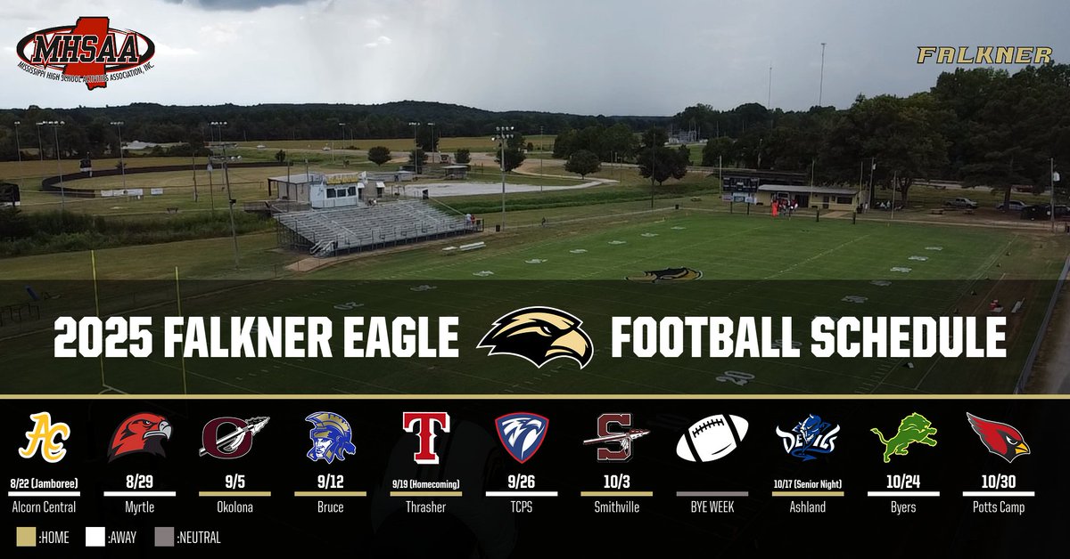 Falkner_eagles's tweet photo. 🏈 The wait is almost over! Check out the 2025 Falkner Eagle Football Schedule. Who’s ready for an awesome season? Go, Eagles! 🦅 https://t.co/7RRkWiL4GJ