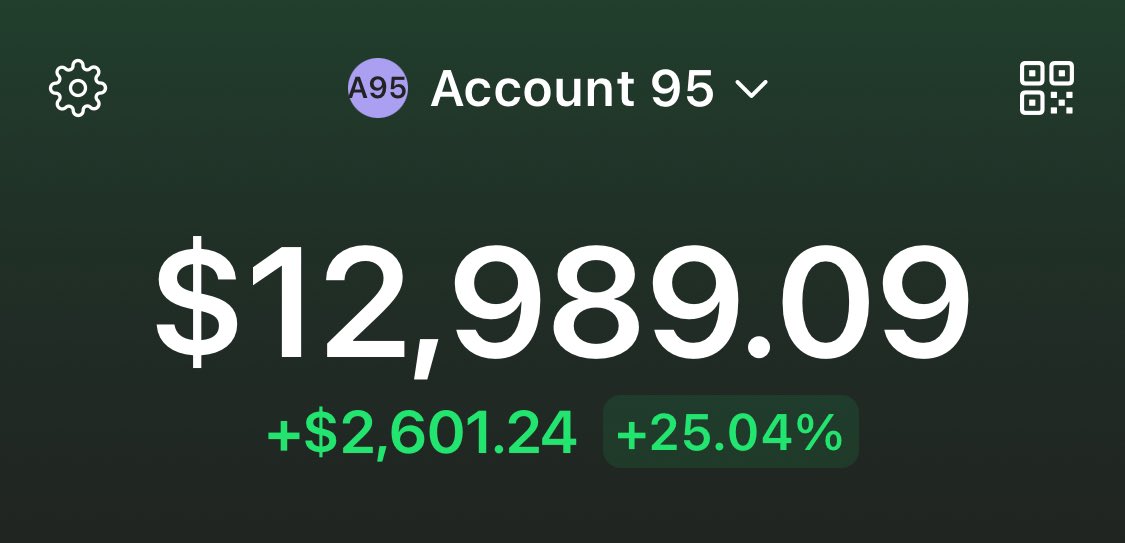 arnaultwhale's tweet image. holy fck lol,
i just realized i had a burner wallet with $13k inside of it that i hadn’t touched for months…
what do i do with it now? 😂