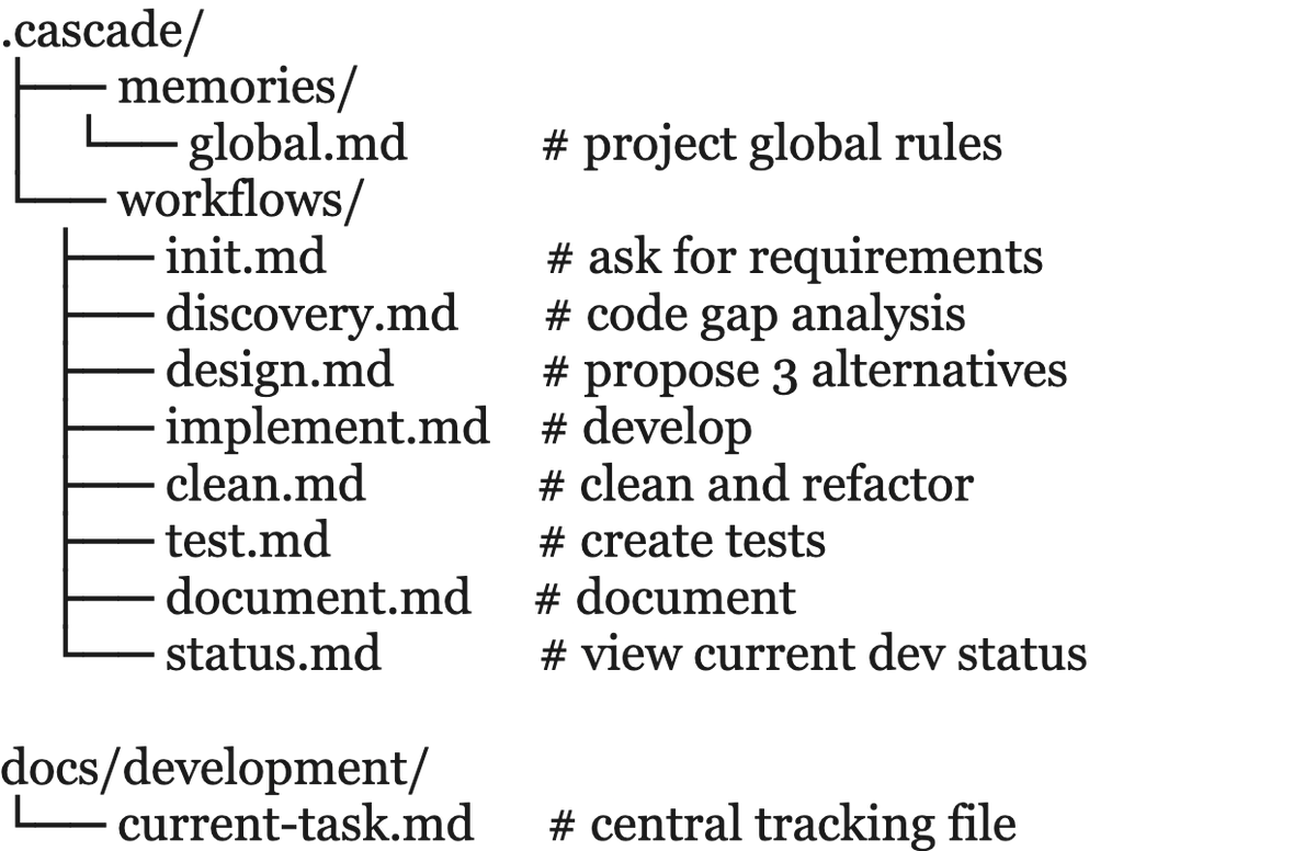 Martin Mari tweet media