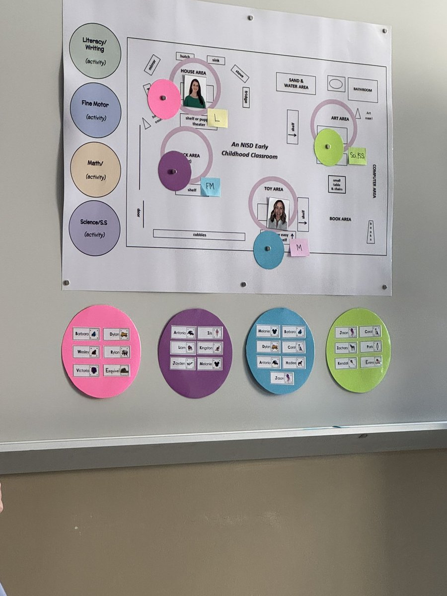 Jessica Weiland (@runhappy77) on Twitter photo Lots of learning at Engagement Academy today, from TV Teacher refresher, to staying organized with small groups, and learning about Busy Brain Boxes! <a href="/NISD_ECE/">Northside ISD Early Childhood Education</a> Lots of learning at Engagement Academy today, from TV Teacher refresher, to staying organized with small groups, and learning about Busy Brain Boxes! <a href="/NISD_ECE/">Northside ISD Early Childhood Education</a>