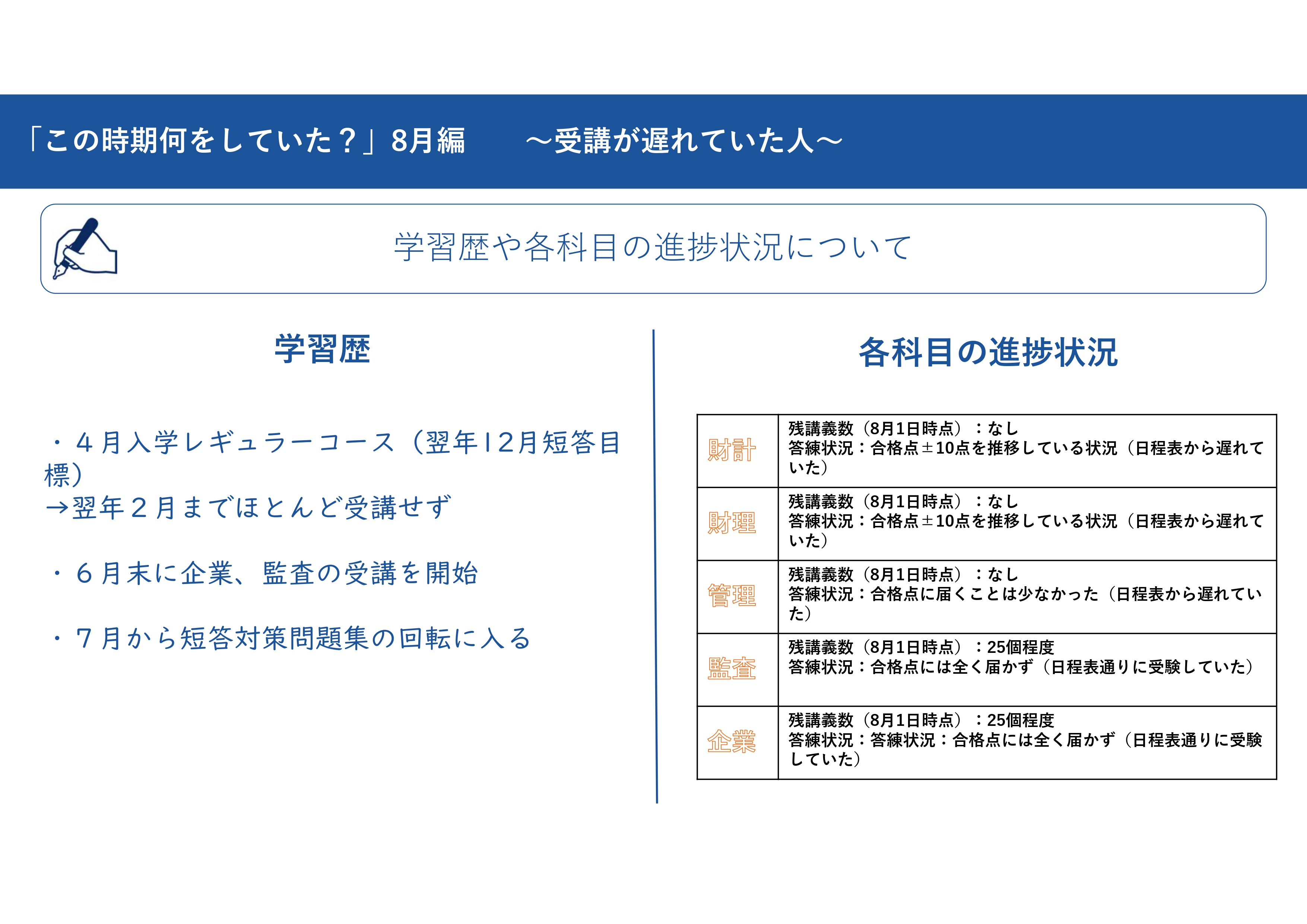 CPA会計学院 公認会計士 短答対策講義 財務会計(計算) 【計15回分】 2022年合格目標 状態良品 050M4D CPA会計学院 公認会計士 短答直前答練 企業法/管理/財務会計論