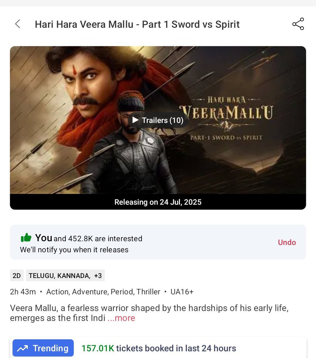 Chala mandhi fans kuda hope vadilesina cinema meedha Interest create chesi &amp; late distributor’s finalizations/bookings tho ee range online bookings ante BLAST annattu (This excludes distapp opened 6 hours before BMS )👌👌
Talk okkate Balance <a href="/PawanKalyan/">Pawan Kalyan</a> 
“BADDHALU KOTTEYADANIKI