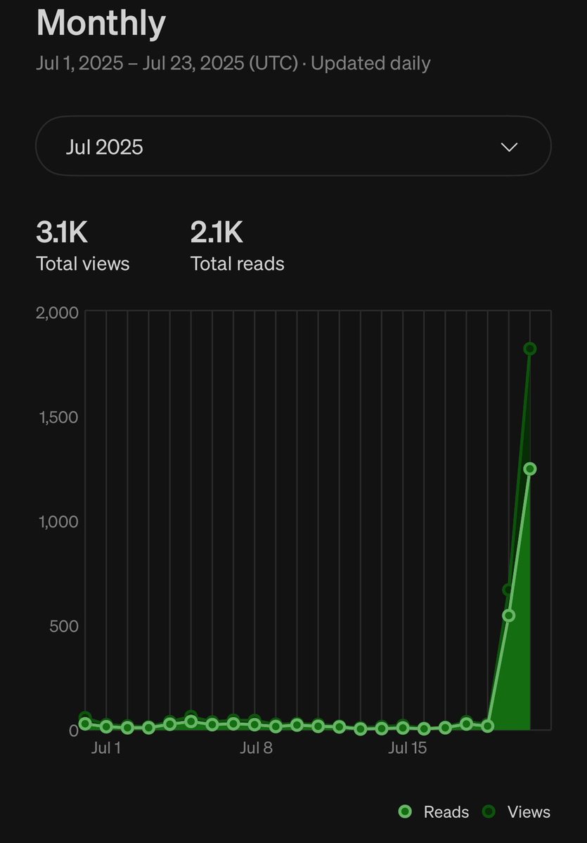 FredaPeaches's tweet image. Blog stats
Follow my dissection of the Terf cult
medium.com/@missfredawall…