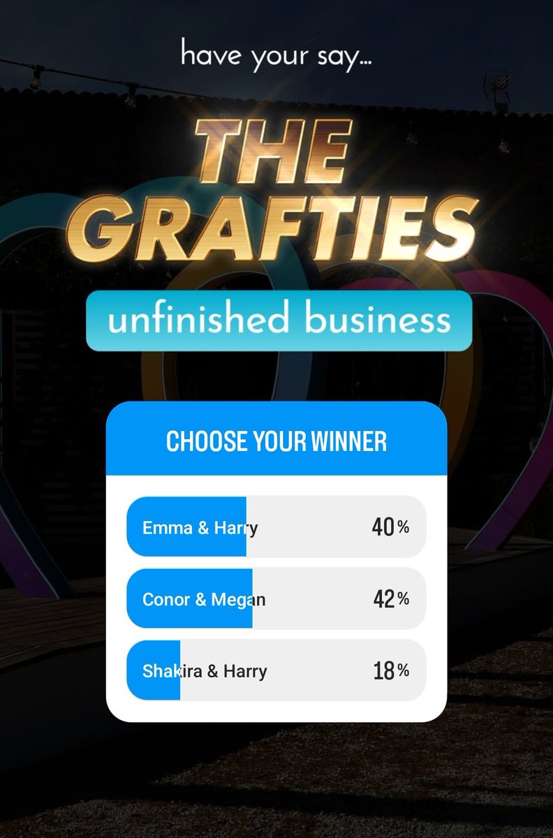 Mingoobies's tweet image. Guys whether you watch LI uk or not I'm begging you to go on their ig story and vote in the polls. The producers are setting Shakira up. They want the other islanders to bully her. Pls vote for anyone other than her but in the unfinished business one vote for emma & Harry🙏🏾🙏🏾