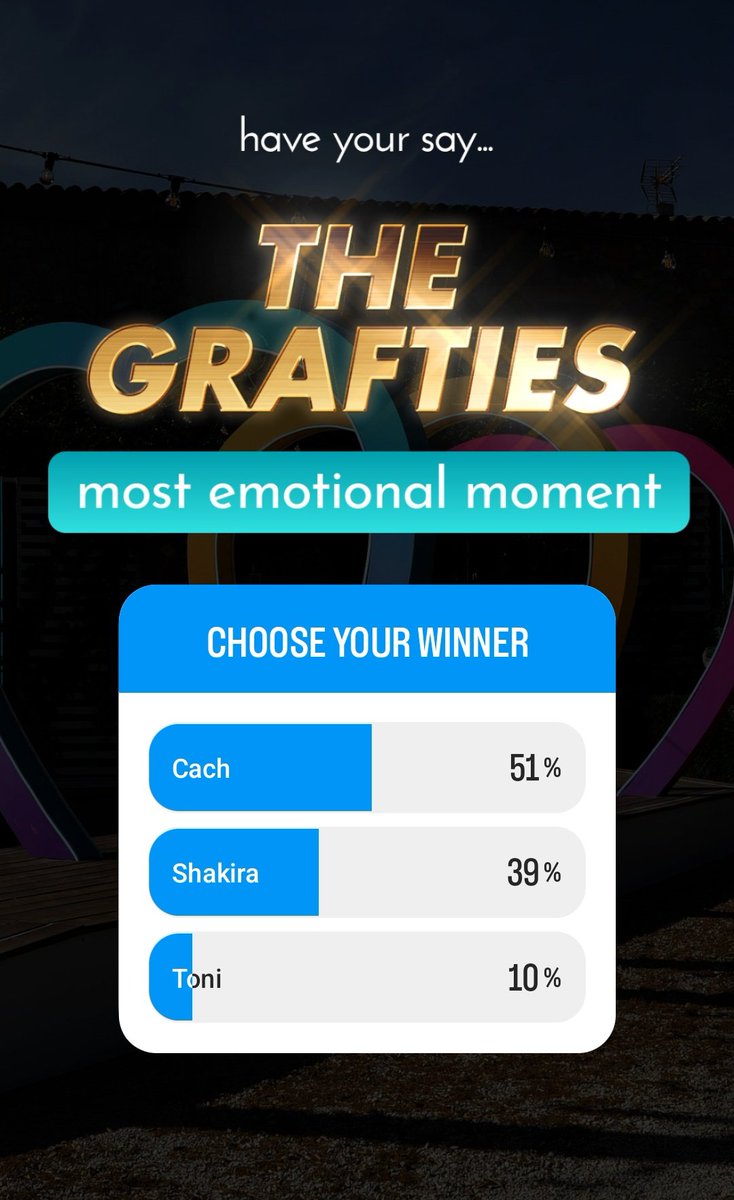 Mingoobies's tweet image. Guys whether you watch LI uk or not I'm begging you to go on their ig story and vote in the polls. The producers are setting Shakira up. They want the other islanders to bully her. Pls vote for anyone other than her but in the unfinished business one vote for emma & Harry🙏🏾🙏🏾