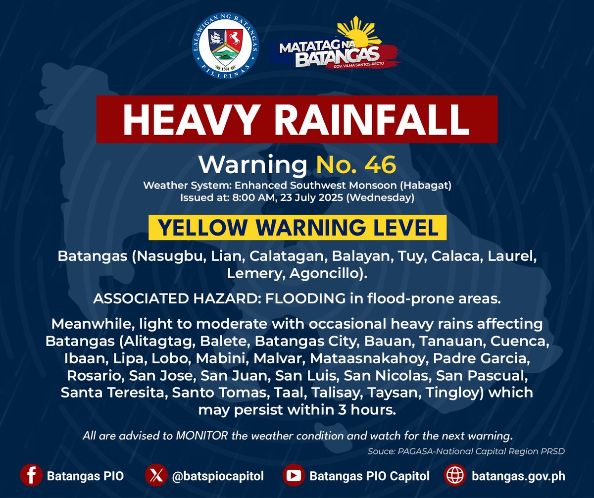 batspiocapitol's tweet photo. 𝗛𝗘𝗔𝗩𝗬 𝗥𝗔𝗜𝗡𝗙𝗔𝗟𝗟 | 𝘞𝘢𝘳𝘯𝘪𝘯𝘨 𝘕𝘰. 46
Weather System: Enhanced Southwest Monsoon (Habagat)
Issued at: 8:00 AM, 23 July 2025 (Wednesday)

#MatatagNaBatangas 
#VigilantSafeResilient 
#RainfallAdvisory 
#HeavyRainfallWarning

𝘚𝘰𝘶𝘳𝘤𝘦: https://t.co/HLbYc9IJe6 https://t.co/3XhfwvbR31